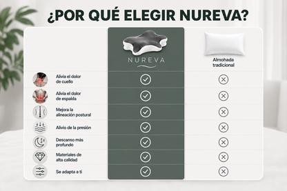 Soporte cervical para un mejor descanso
